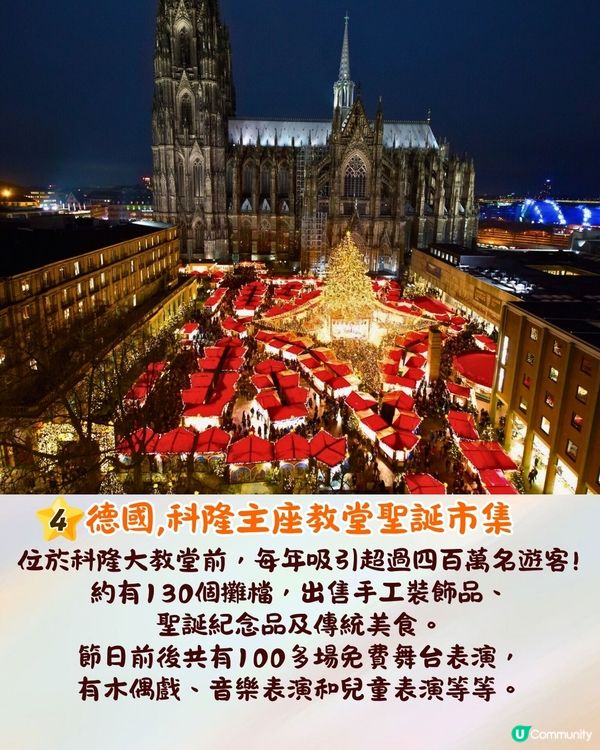 歐洲8大著名聖誕市集推介🎄歐洲最美聖誕市集/法國最古老市集🇫🇷內附詳細資訊❗