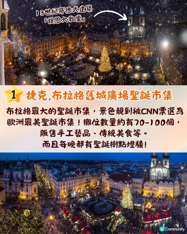 歐洲8大著名聖誕市集推介🎄歐洲最美聖誕市集/法國最古老市集🇫🇷內附詳細資訊❗