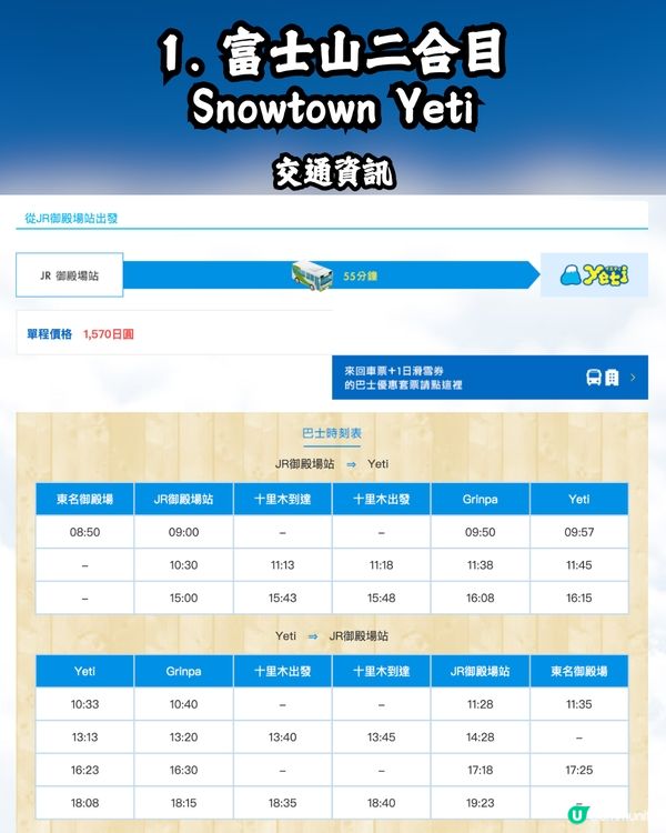 東京近郊滑雪指南🇯🇵4大適合新手的滑雪場推薦⛷️✨附價錢+交通攻略