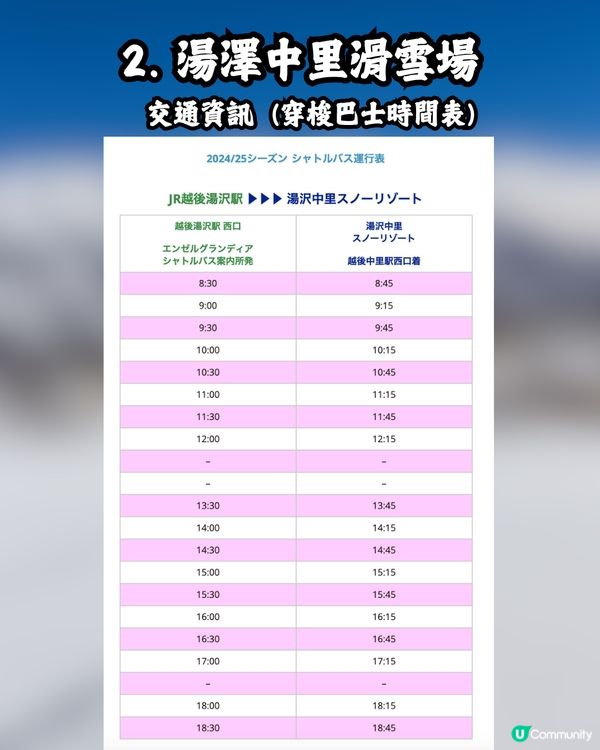 東京近郊滑雪指南🇯🇵4大適合新手的滑雪場推薦⛷️✨附價錢+交通攻略
