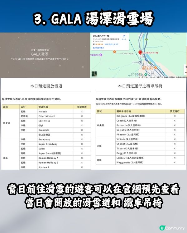 東京近郊滑雪指南🇯🇵4大適合新手的滑雪場推薦⛷️✨附價錢+交通攻略