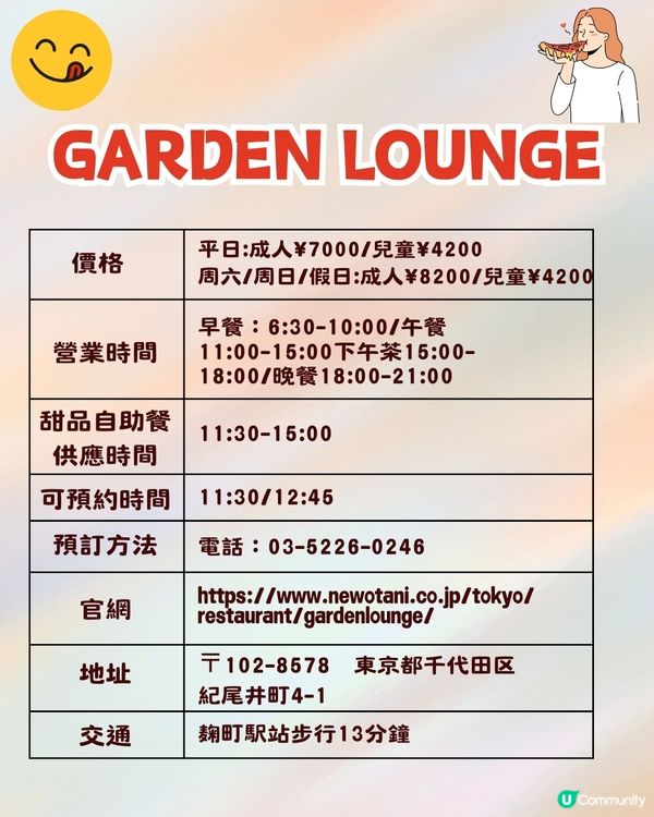 東京Tabelog高分任食餐廳推介🤤A5和牛壽喜燒放題/排行第一酒店自助餐/百元刺身任食‼️