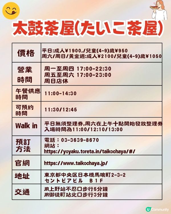 東京Tabelog高分任食餐廳推介🤤A5和牛壽喜燒放題/排行第一酒店自助餐/百元刺身任食‼️