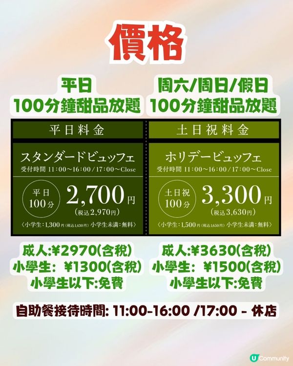 東京Tabelog高分任食餐廳推介🤤A5和牛壽喜燒放題/排行第一酒店自助餐/百元刺身任食‼️