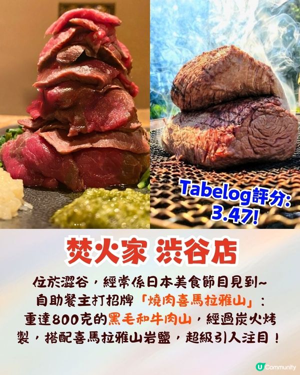 東京Tabelog高分任食餐廳推介🤤A5和牛壽喜燒放題/排行第一酒店自助餐/百元刺身任食‼️