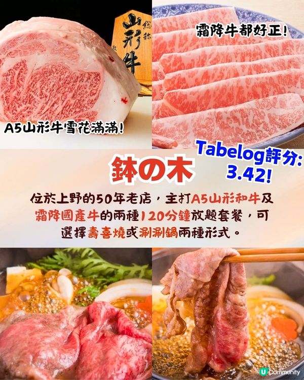 東京Tabelog高分任食餐廳推介🤤A5和牛壽喜燒放題/排行第一酒店自助餐/百元刺身任食‼️