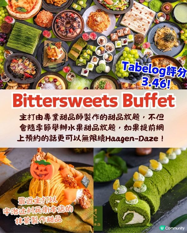 東京Tabelog高分任食餐廳推介🤤A5和牛壽喜燒放題/排行第一酒店自助餐/百元刺身任食‼️