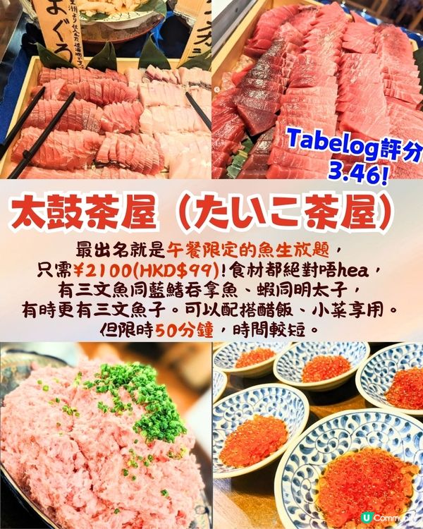 東京Tabelog高分任食餐廳推介🤤A5和牛壽喜燒放題/排行第一酒店自助餐/百元刺身任食‼️