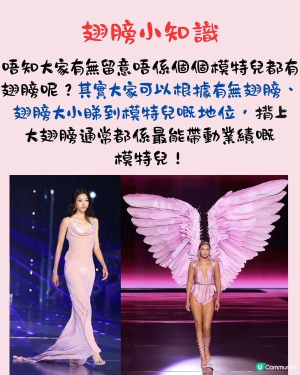 Victoria's Secret維密時裝展2024再度回歸🩷Lisa化身天使獻唱／傳奇級超模首度登場‼️