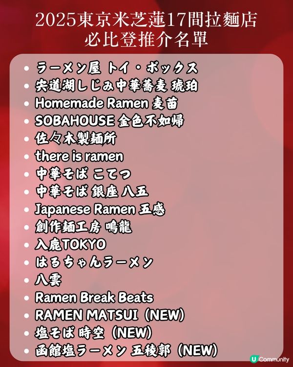 2025東京米芝蓮岀爐✨17間拉麵推介名單‼️香港都有分店