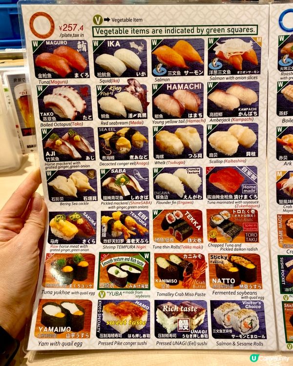 ✨京都🇯🇵-⚠️💬高性價比壽司店⁉️💢竟有中英文菜單🔍見內文📣