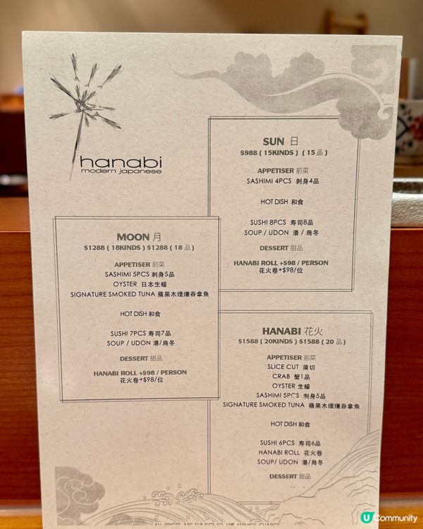 日本頂級食材 壽司刺身廚師發辦🇯🇵🍣