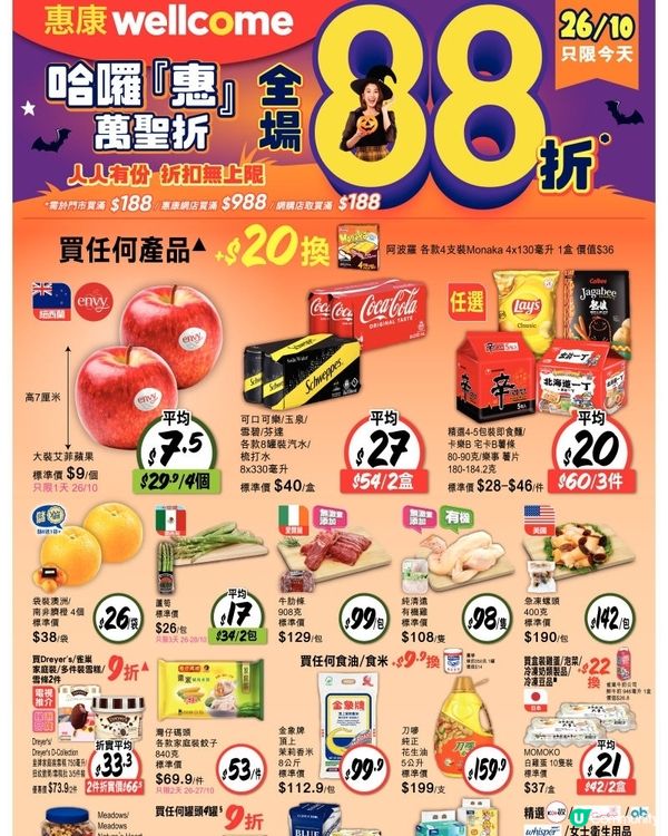 今日嚟惠康門市買滿$188，即享88折
