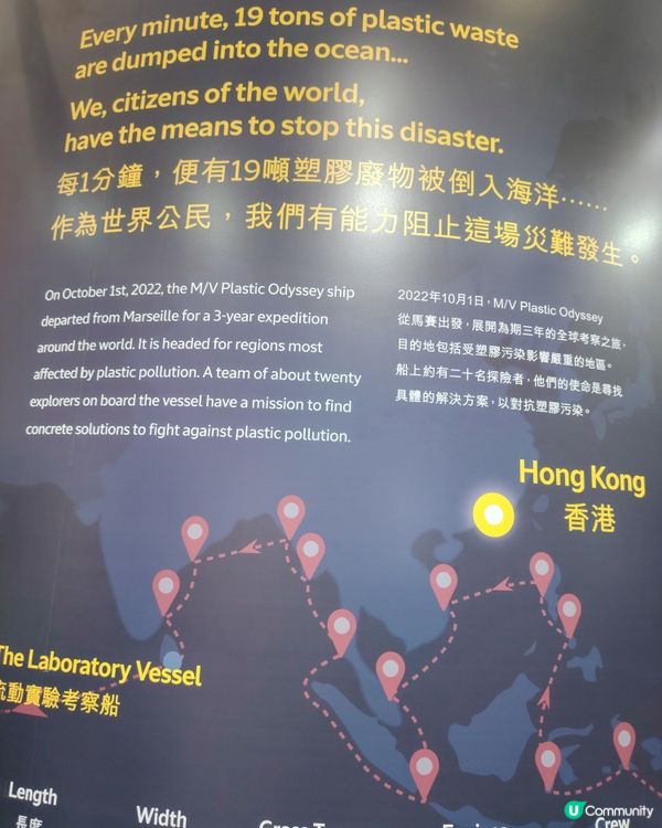 Loccitane 推海洋環保展覽