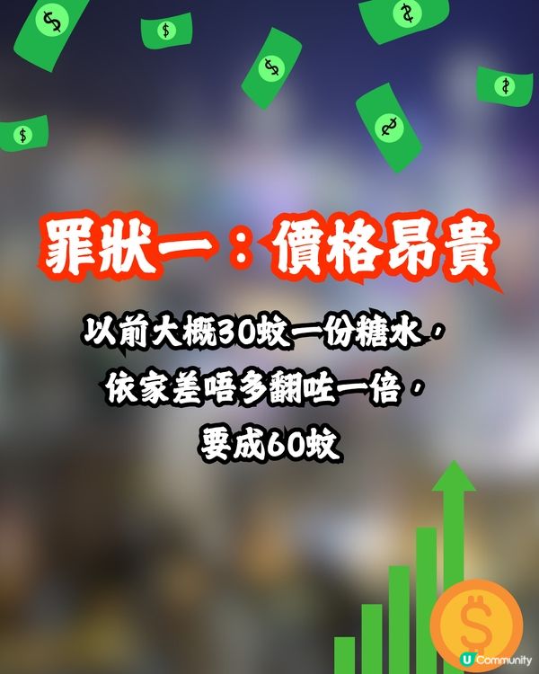 網民力數香港糖水舖3大罪狀🔥最嚴重係呢樣⁉️討論區反應兩極：大家有份造成…🙊