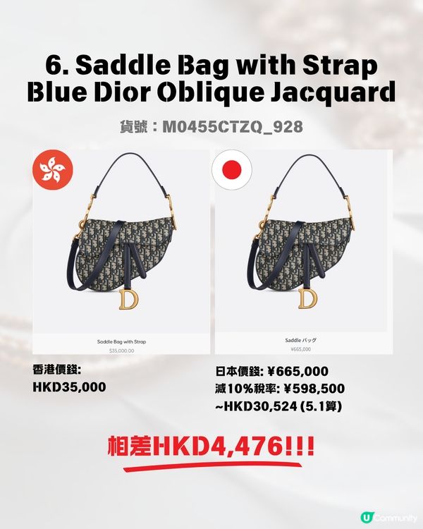 日本買DIOR超抵😍回落5.1算💰即睇12款手袋港元日圓價格比較✨最高慳超過＄7500⁉️