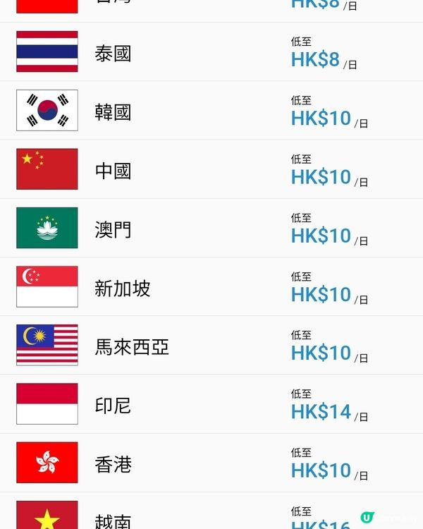 一卡漫遊全世界