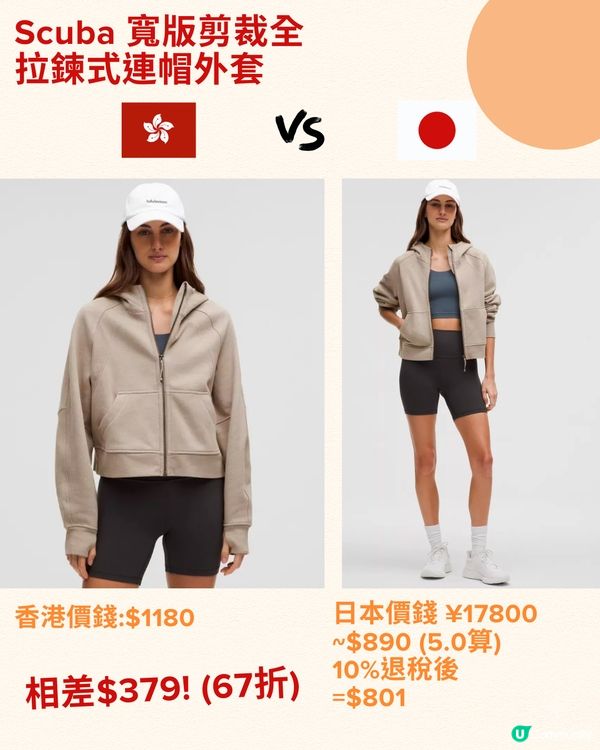 日本必買lululemon低至6折‼️11大人氣商品價錢對比