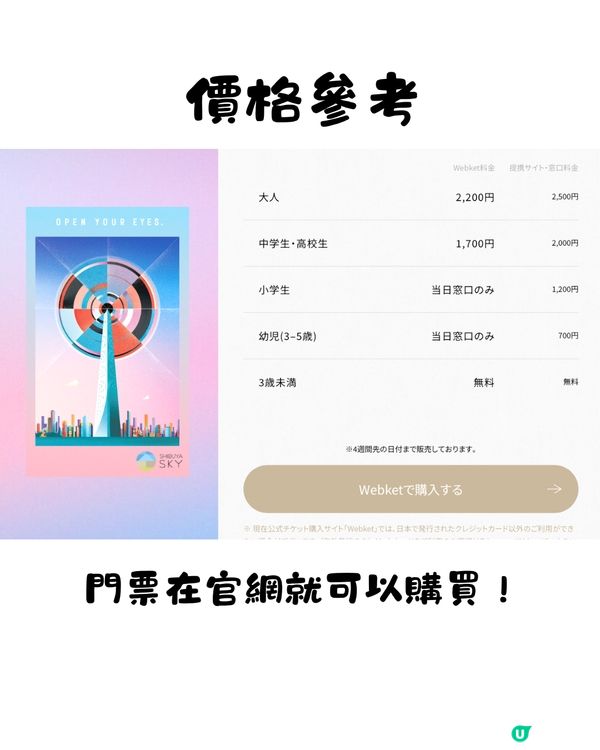 SHIBUYA SKY冬季限定體驗❄️一文看清5大亮點😎超打卡氣球聖誕樹🎄勁浪漫泡泡夜空