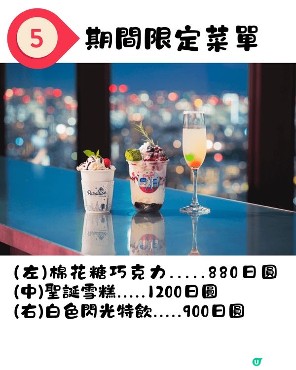 SHIBUYA SKY冬季限定體驗❄️一文看清5大亮點😎超打卡氣球聖誕樹🎄勁浪漫泡泡夜空