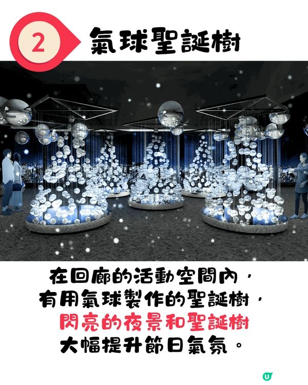 SHIBUYA SKY冬季限定體驗❄️一文看清5大亮點😎超打卡氣球聖誕樹🎄勁浪漫泡泡夜空