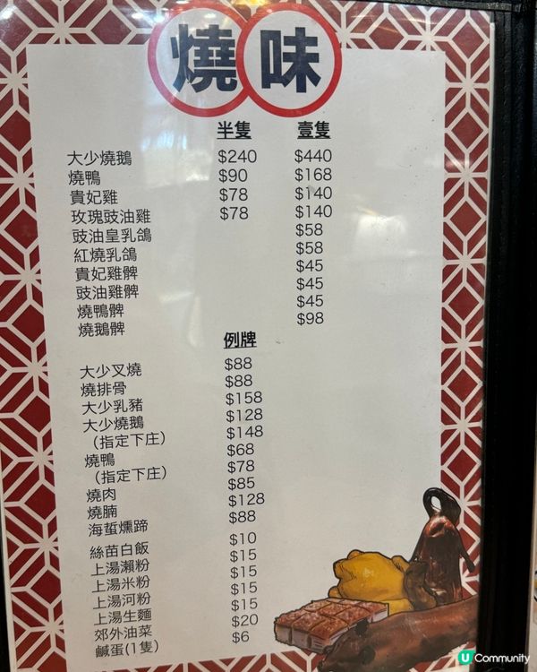 ## 大埔搵食😋 大少燒味茶餐廳燒味正呀！🔥