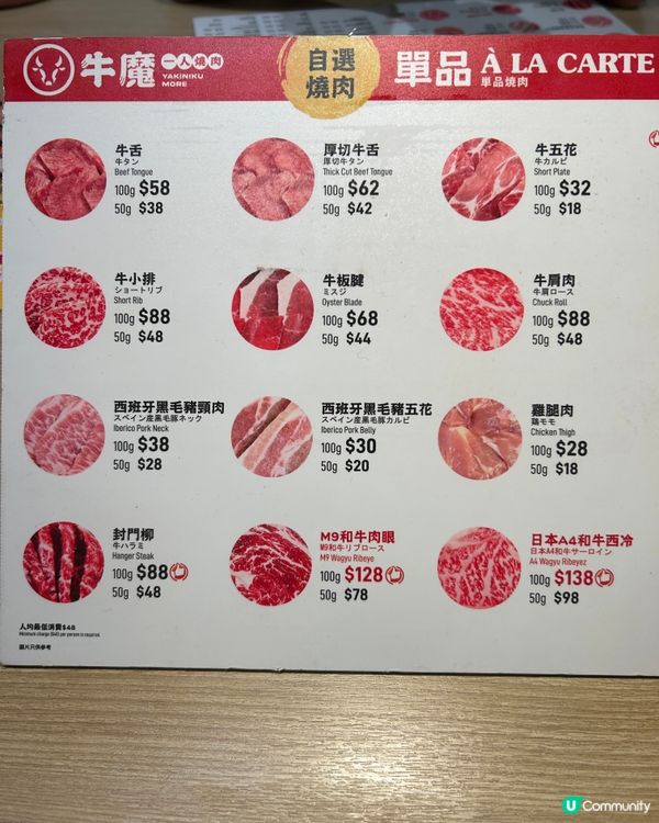 牛魔一人燒肉 🤢