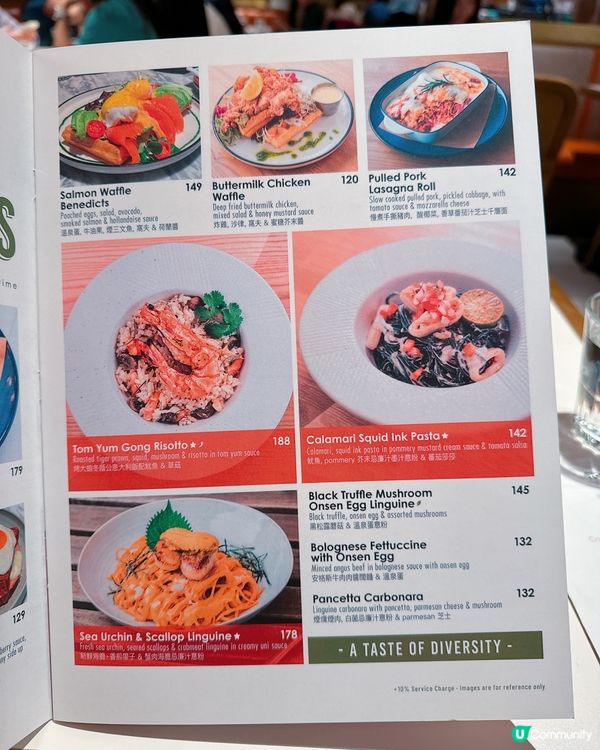 沙田新城市廣場🍔 食好西😋