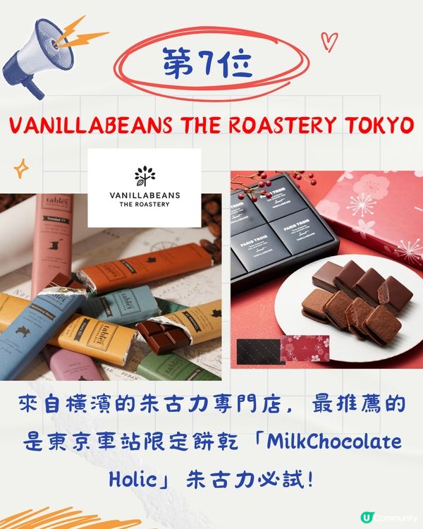 2024東京車站10大人氣手信排名😍日本必買🇯🇵第1名超吸引！