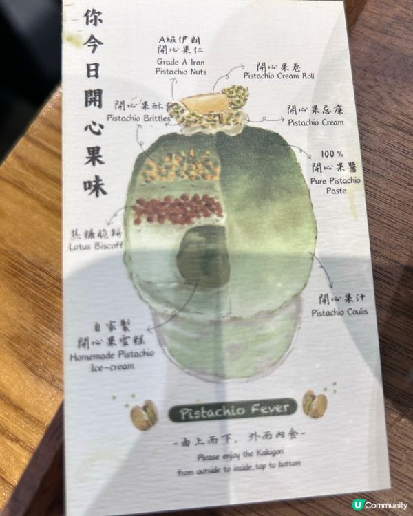 你今日開心果味？