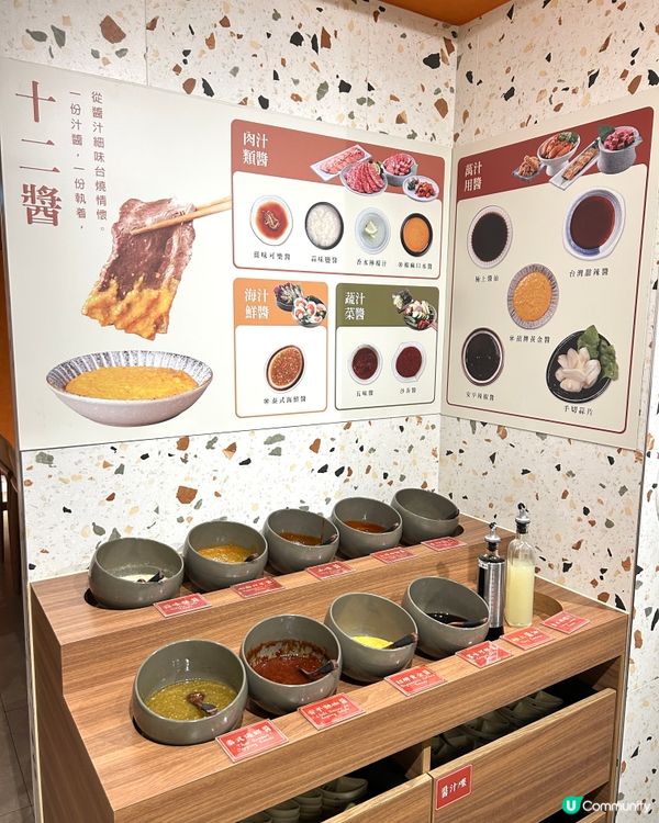 【 期間限定· 月光族燒肉套餐吃到飽 】