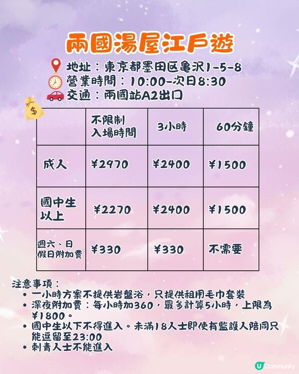東京夜晚好去處6大推介❗24小時溫泉/世界百大夜店/澀谷華麗夜景🔥內附價錢及交通資訊