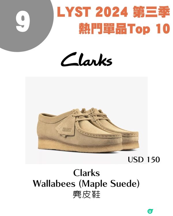 LYST 2024第三季熱門單品排名Top 10出爐！Lisa最愛芭蕾舞鞋 / Rosé代言波鞋😍