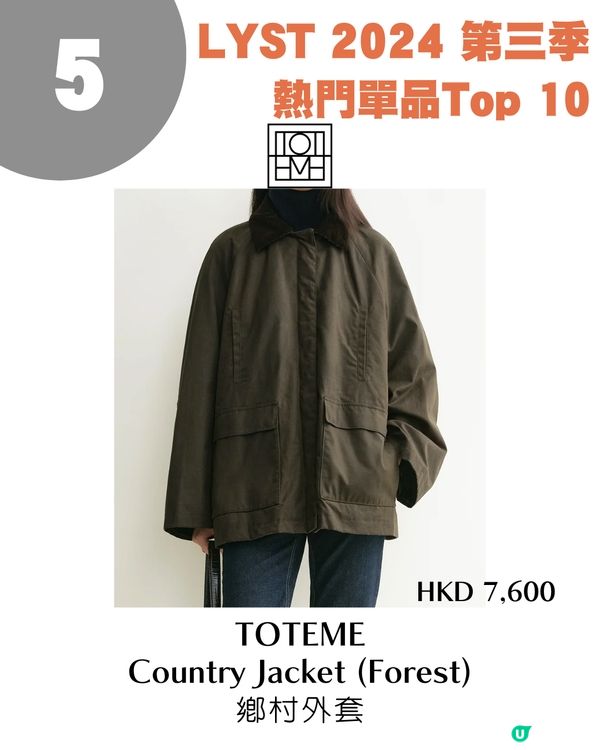 LYST 2024第三季熱門單品排名Top 10出爐！Lisa最愛芭蕾舞鞋 / Rosé代言波鞋😍