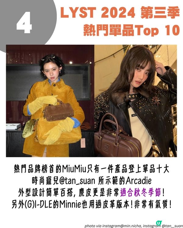 LYST 2024第三季熱門單品排名Top 10出爐！Lisa最愛芭蕾舞鞋 / Rosé代言波鞋😍