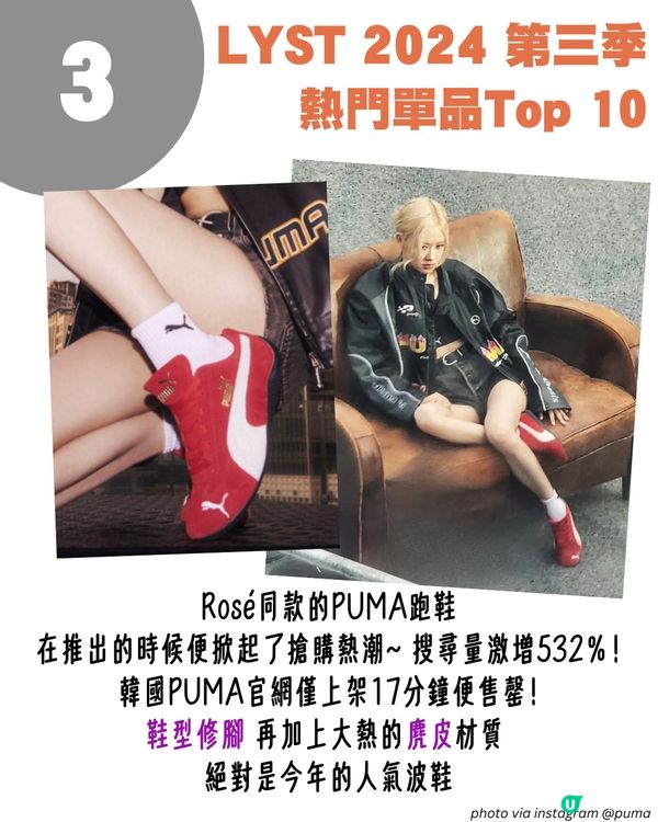 LYST 2024第三季熱門單品排名Top 10出爐！Lisa最愛芭蕾舞鞋 / Rosé代言波鞋😍