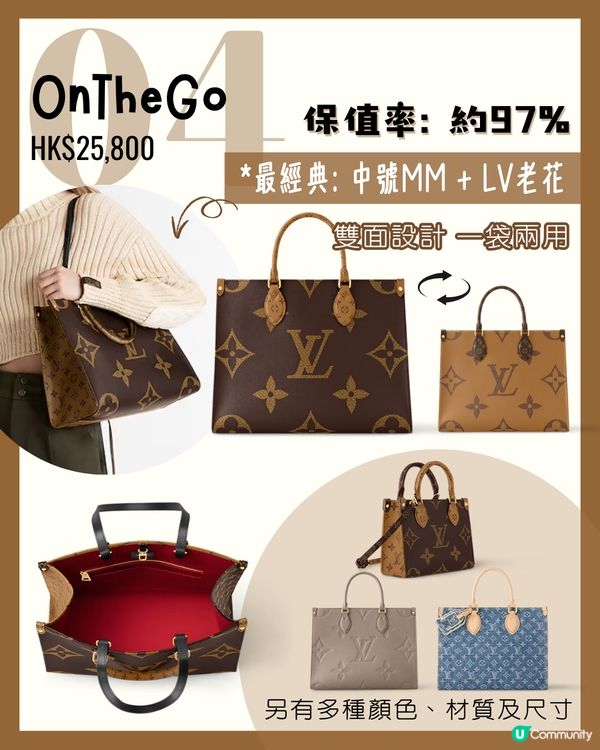 LV最保值6款手袋！經典老花款式最平$12,xxx即入手👜