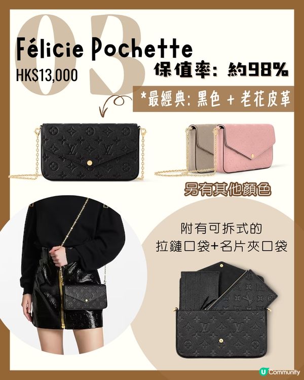 LV最保值6款手袋！經典老花款式最平$12,xxx即入手👜