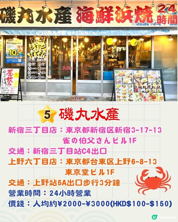 東京5大宵夜美食推介⏰24小時營業🍜魚湯拉麵/和牛燒肉放題/海鮮居酒屋