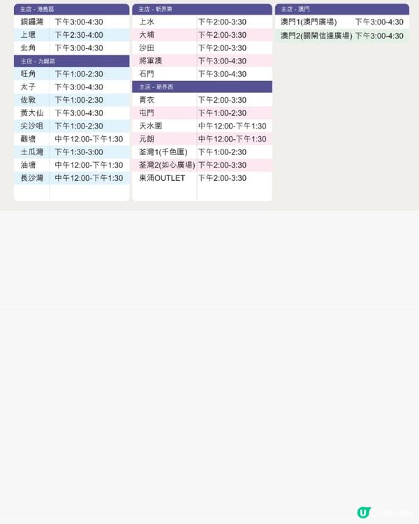 樓上免費試食(11月15至17日)
