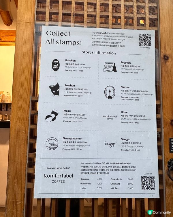 🇰🇷回購N次‼️韓國勁香嘅香水品牌Granhand