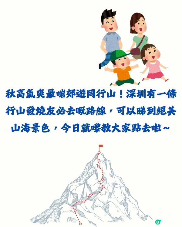 深圳最美海岸線打卡攻略🌊絕美山海景/礁石絕景‼️附詳細交通教學🚗