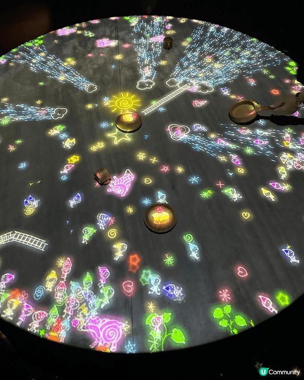 深圳中洲灣C Future City 有很多打卡點, 如室內...