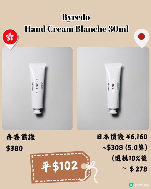 🇯🇵日本BYREDO香水購物分享🥰平近$500‼️仲有限量版🌟