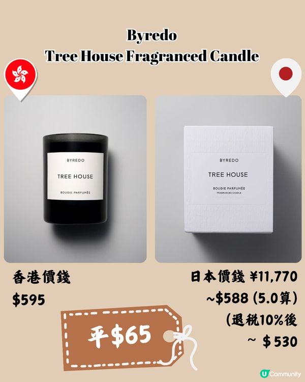 🇯🇵日本BYREDO香水購物分享🥰平近$500‼️仲有限量版🌟