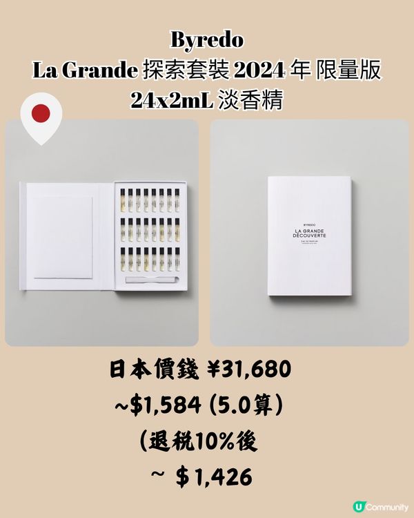 🇯🇵日本BYREDO香水購物分享🥰平近$500‼️仲有限量版🌟