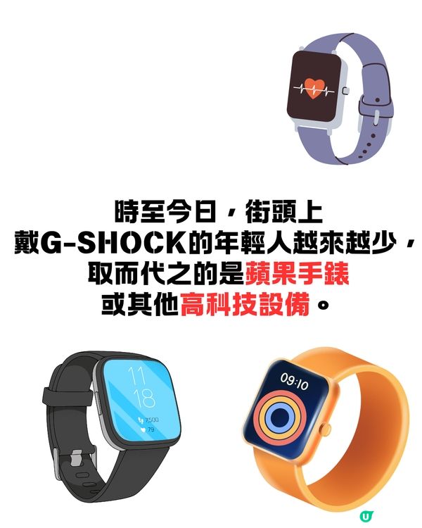 依家仲有無人買G-SHOCK🤔❔網民話扭蛋都不如😨⁉️細看品牌故事及網民討論