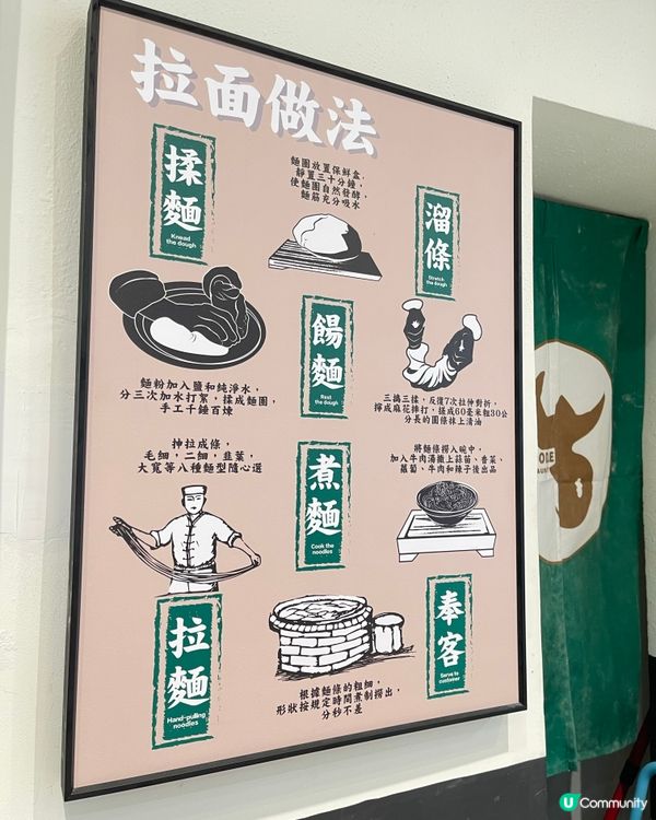 清真認證 蘭州牛肉麵