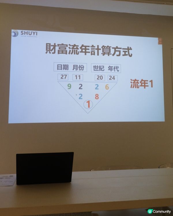 繁囂商業區中的心靈綠洲