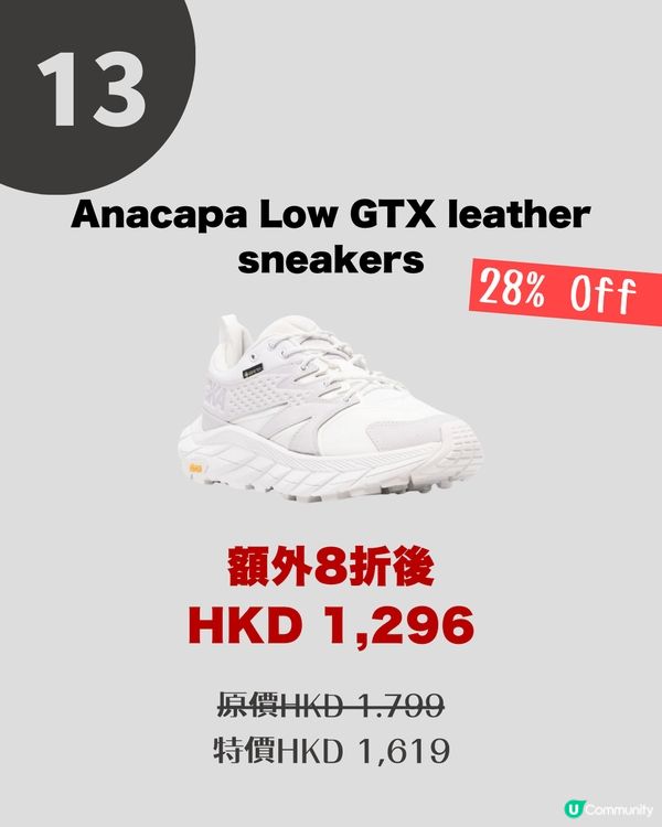 Black Friday 優惠2024 | FARFETCH減價HOKA低至6折！$7xx入手經典百搭款/ 最平$5xx😱